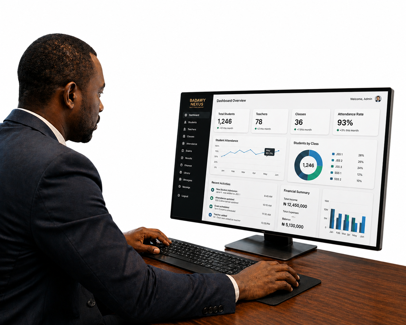 Centralized management solution