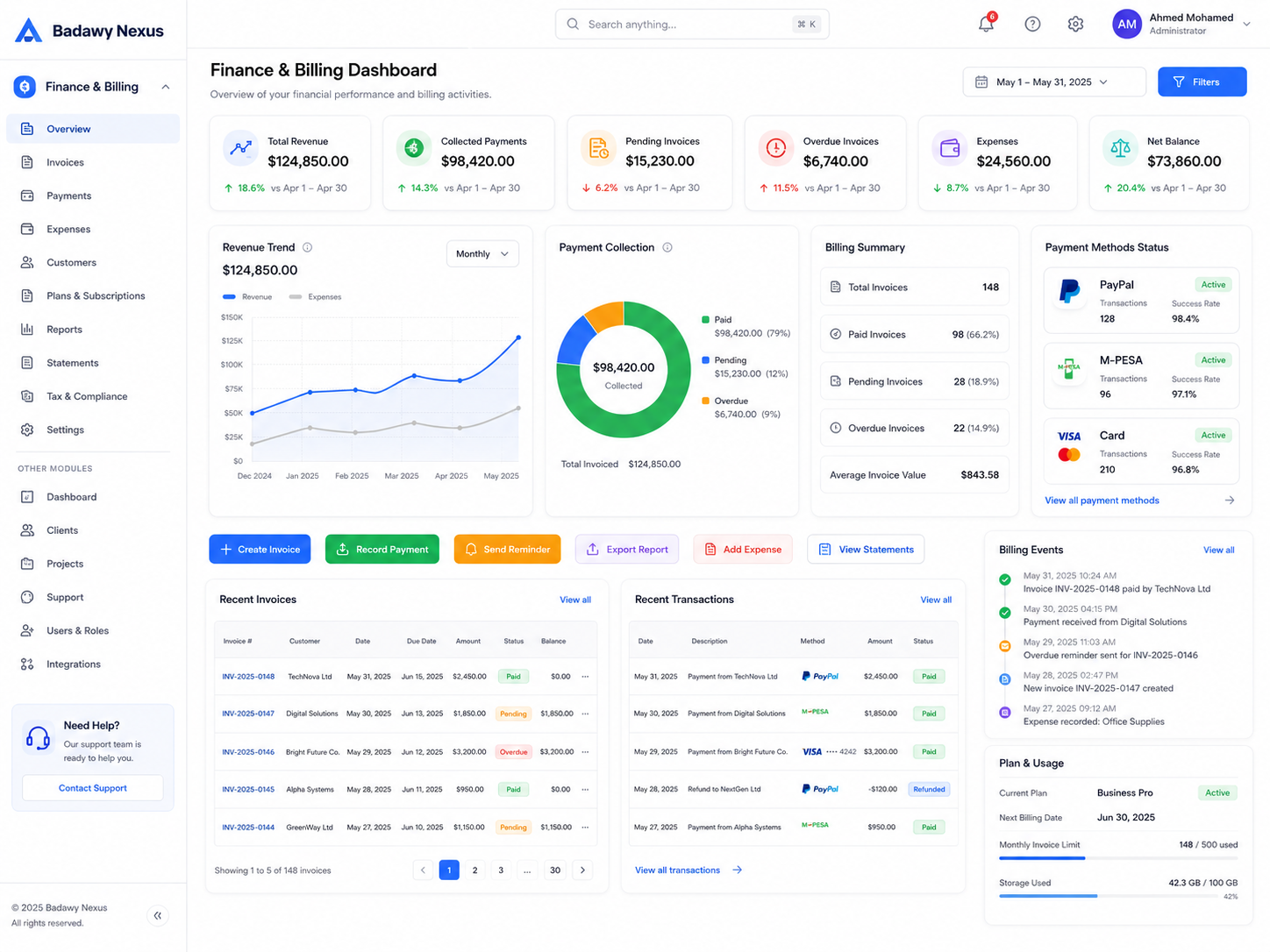 Cyber security monitoring